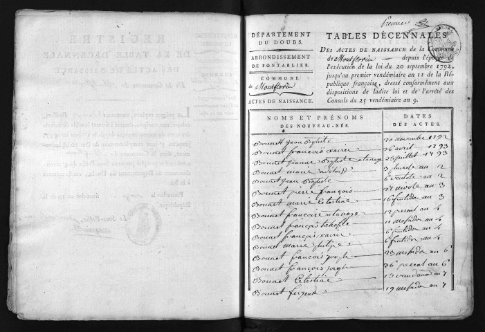 1793-1802