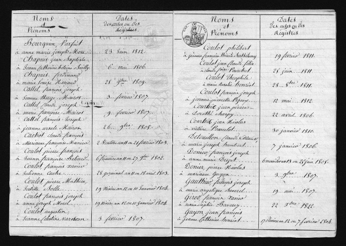 1803-1812