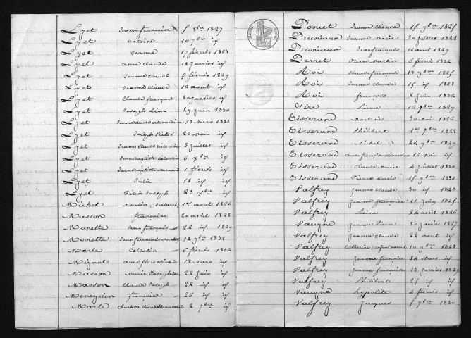 1823-1832