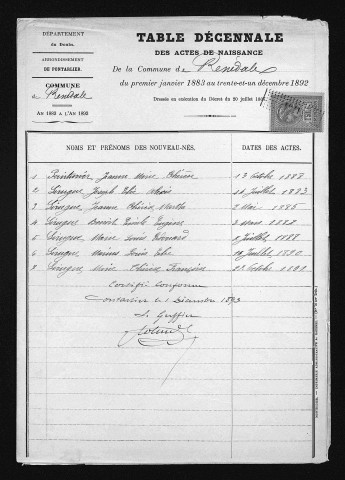 1883-1892