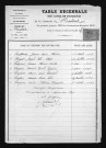 1883-1892