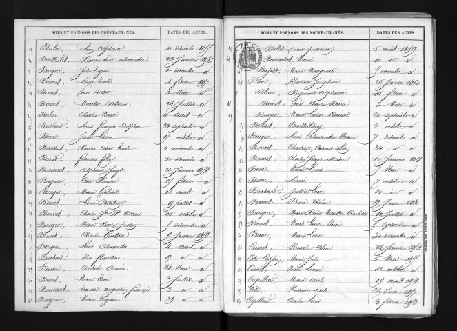 1853-1862