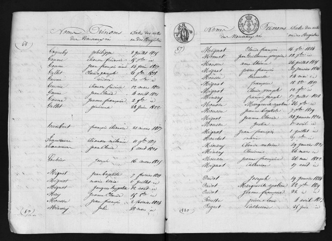 1813-1822
