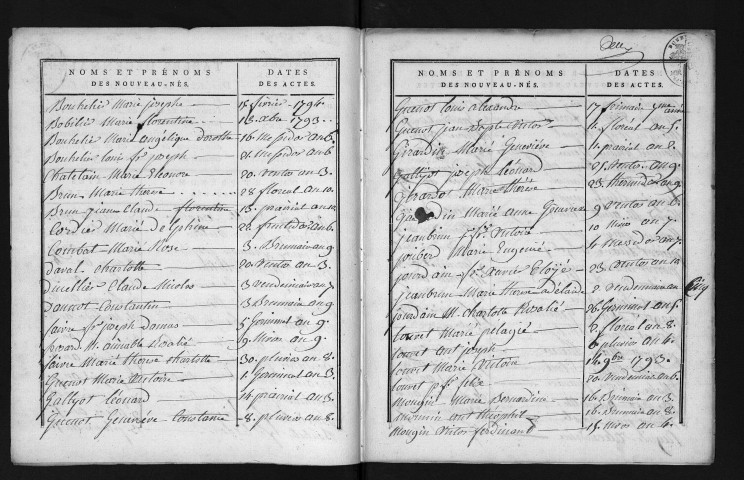 1793-1802