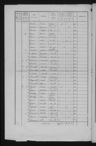 1866
