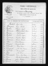 1873-1882