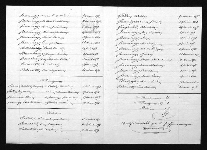 1853-1862