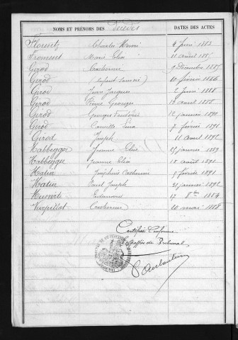 1883-1892