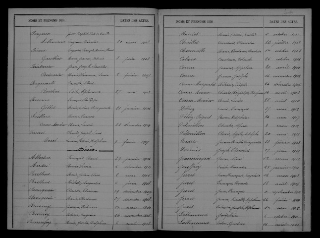 1903-1912