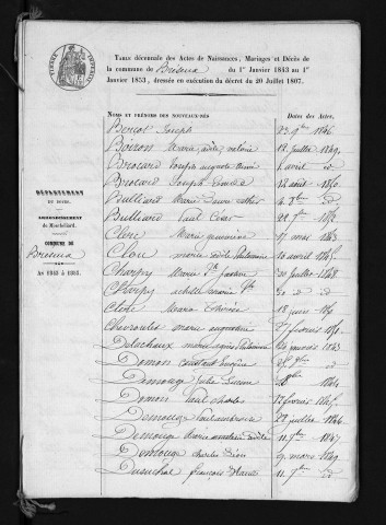 1843-1852