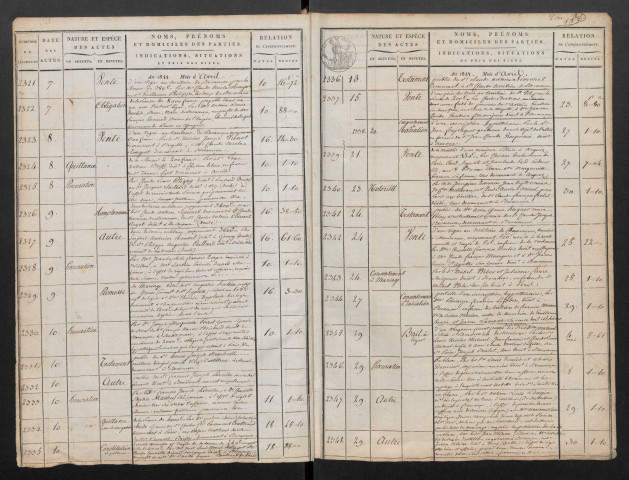 1811 (juillet-décembre)-1814