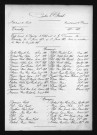 1873-1882