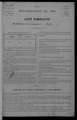 1906