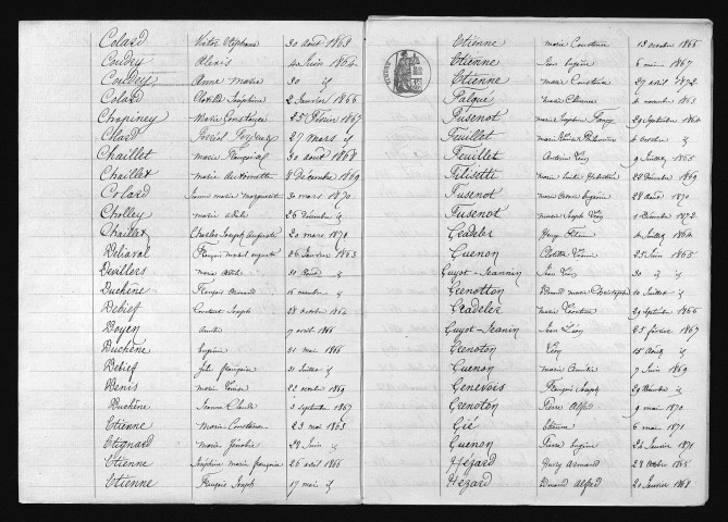 1863-1872