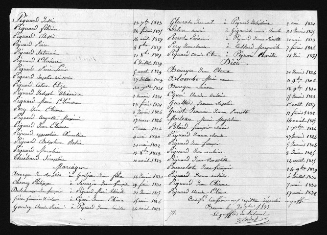 1823-1832