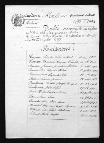 1893-1902