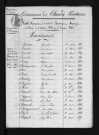 1833-1842