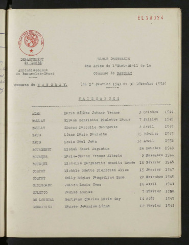 1943-1952