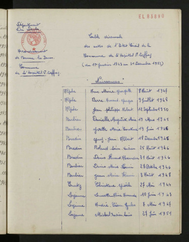 1943-1952