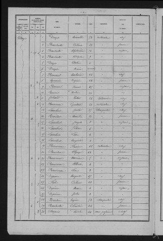 1881