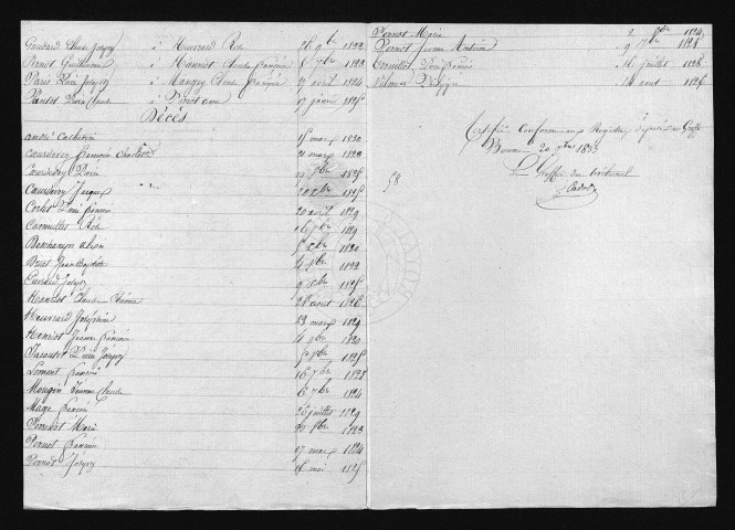 1823-1832
