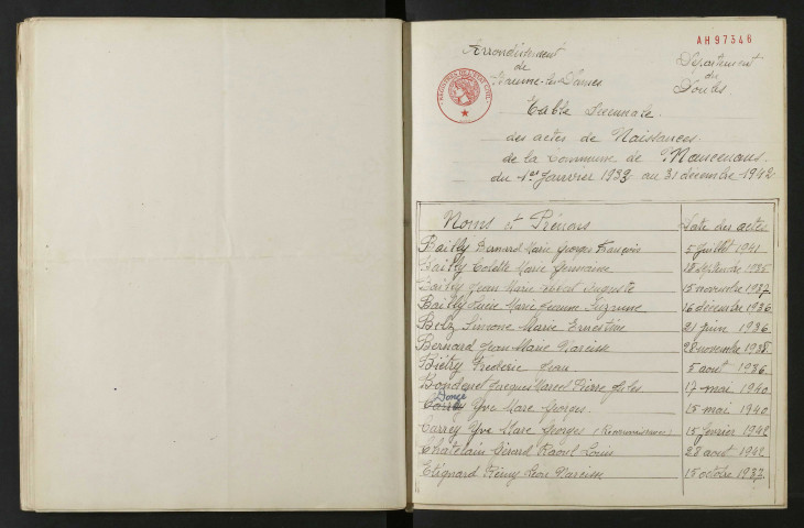 1933-1942