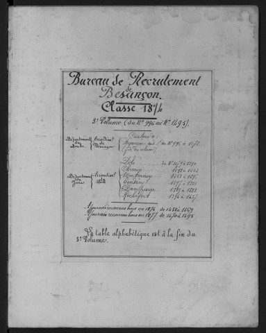 Volume 3, nos 996 à 1495.
