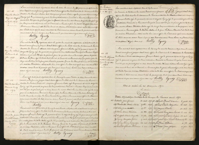 D 1873-1892