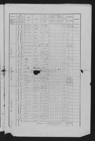 1872