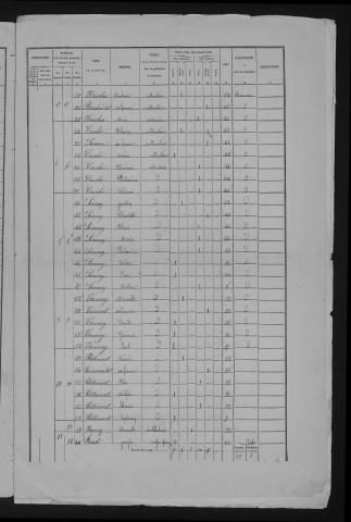 1876
