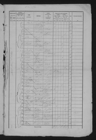 1861