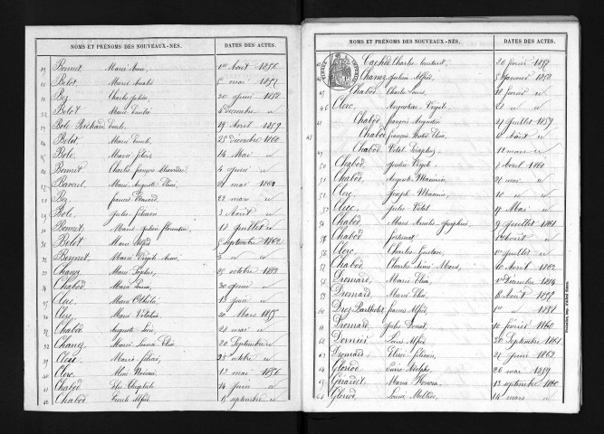 1853-1862