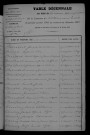 1903-1912