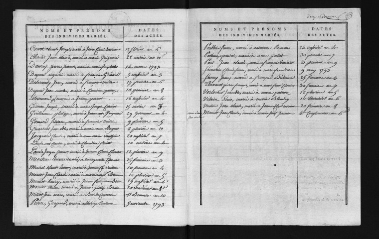1793-1802