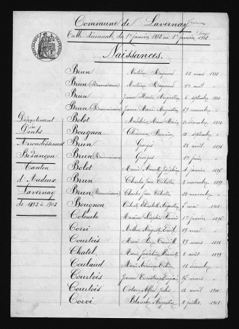 1893-1902