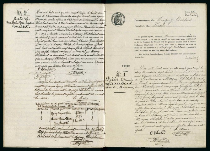 D 1893-1912