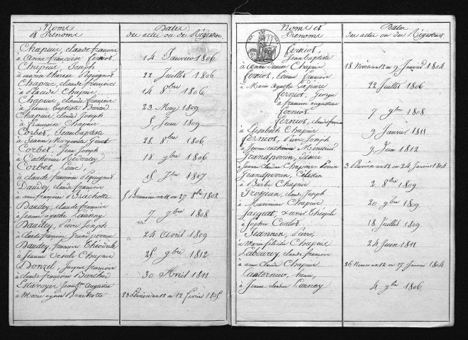 1803-1812
