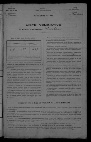 1921
