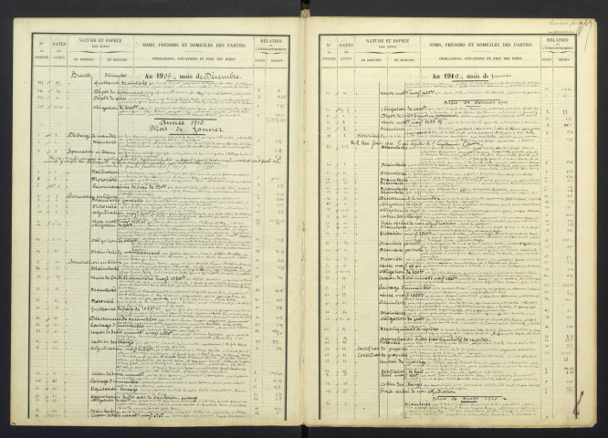 25 septembre 1909 au 25 janvier 1920