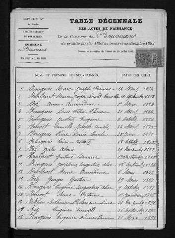 1883-1892