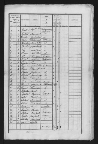 1841