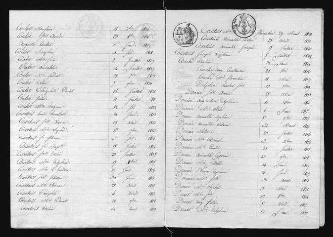 1813-1822