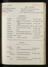 1933-1942