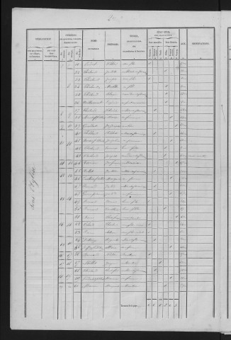 1846