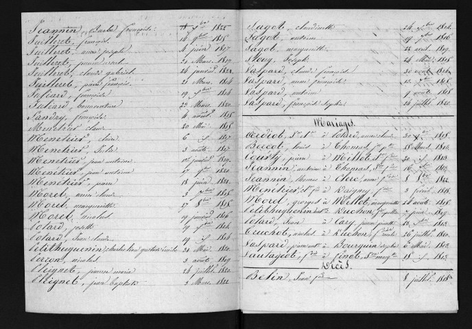 1813-1822