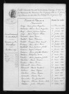 1863-1872
