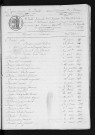 1823-1832