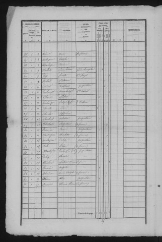1841