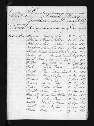 1853-1862