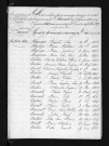 1853-1862